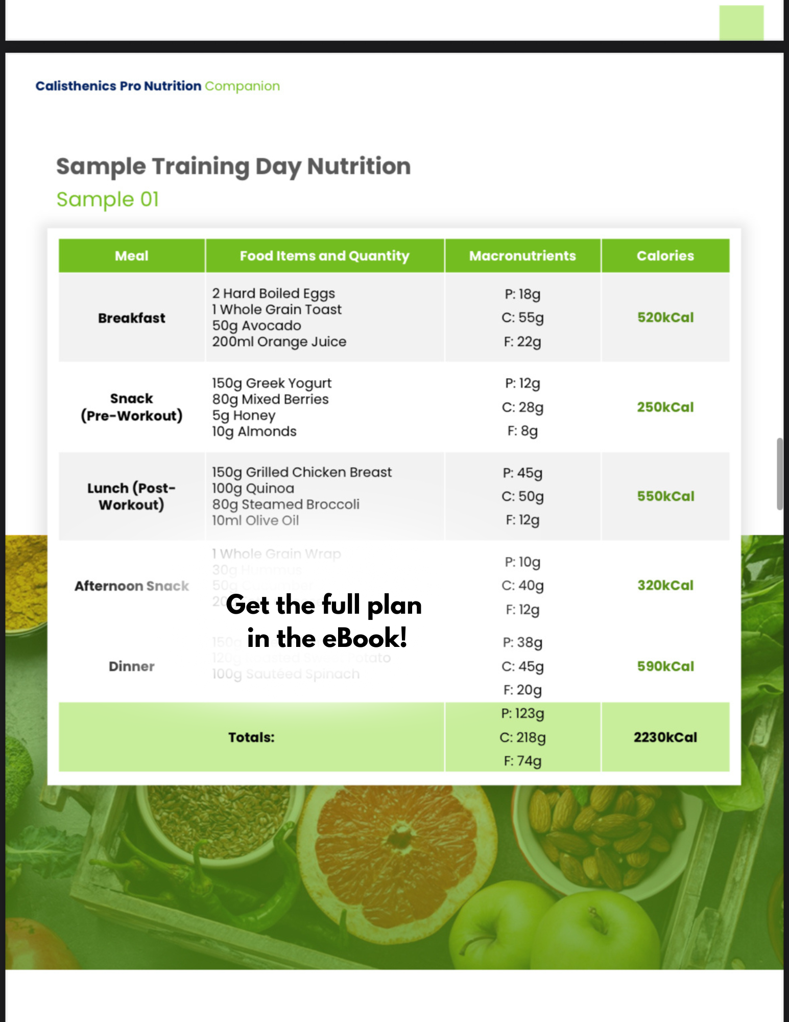 Fuel Like a Pro: Nutrition Blueprint + 5-Day Diet Plan Bonus