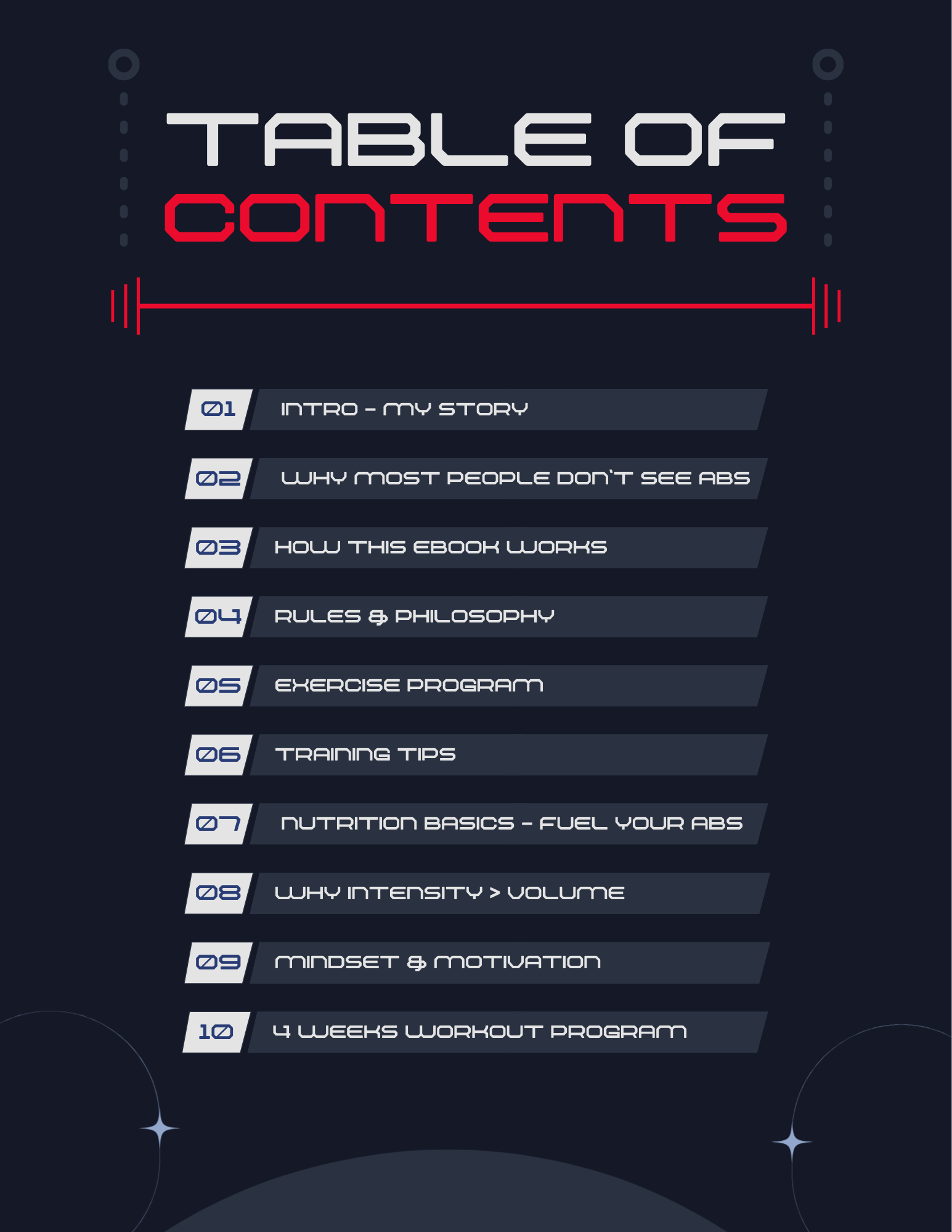 THE SHREDDED 6 PACK BLUEPRINT 2026 + 4 WEEKS WORKOUT PROGRAM